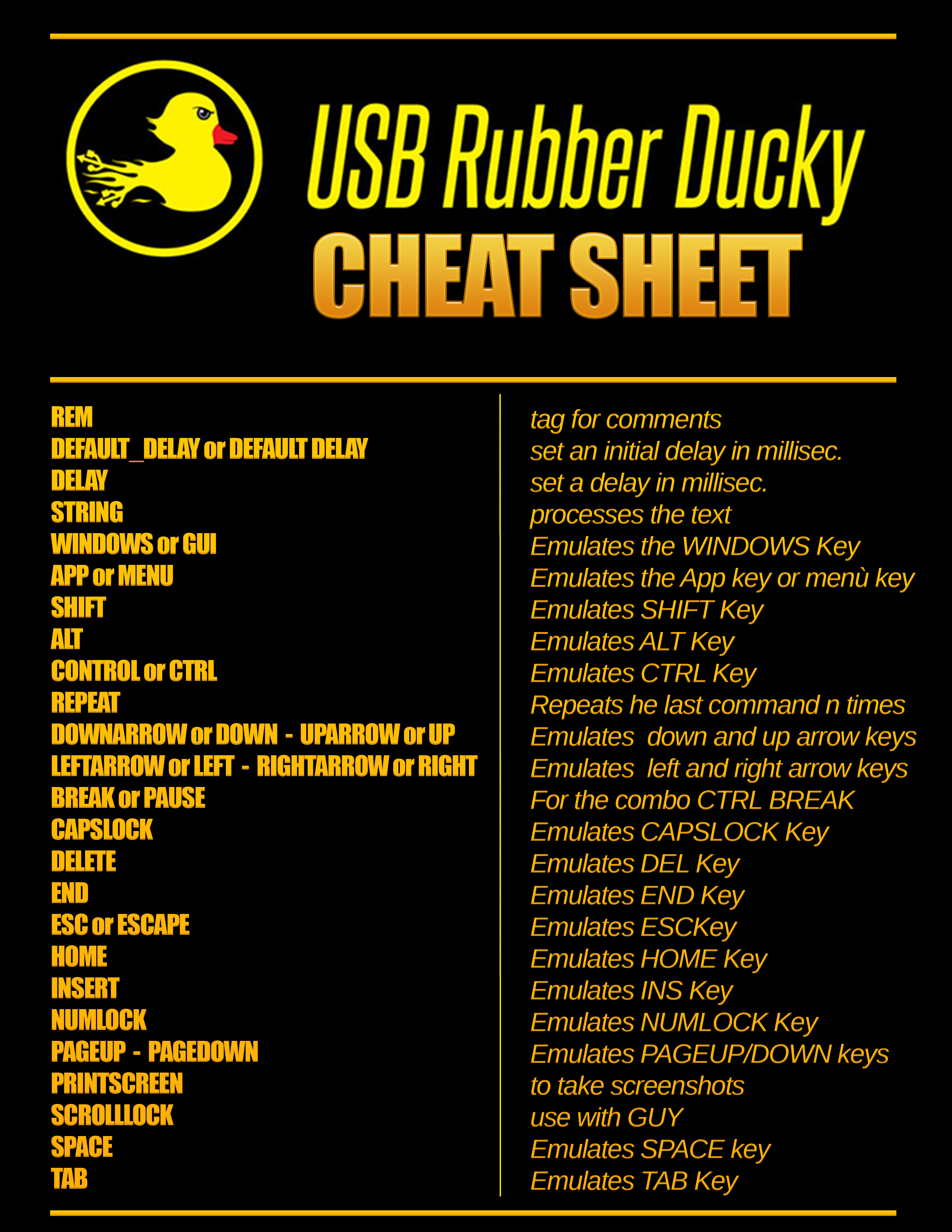 cheatsheet